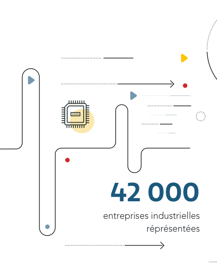 42000 entreprises industrielles représentées